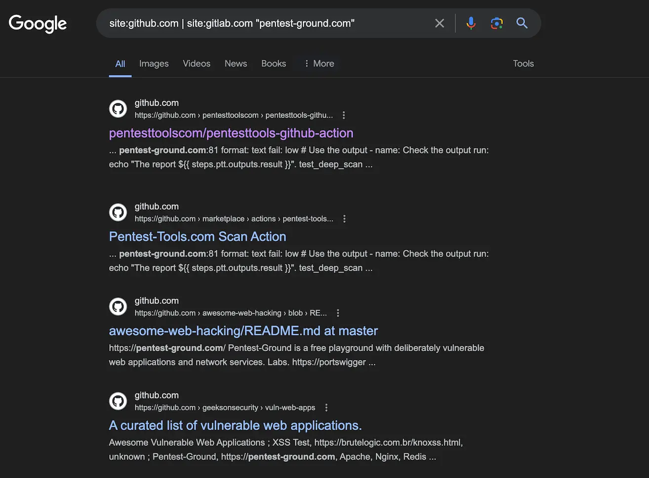 Google Hacking dorks Report - Second Sample